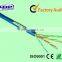 over 14 years experiences on Cat5e UTP/FTP/SFTP