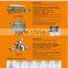 Crispy, Chewing Pet Food/Fish Food Process Line
