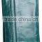 RFID Blocking Womens Leather Slim Wallet