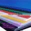 PC/PP/PE Plastic Hollow Grid Board Extrusion Production Line