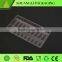 Lowest price pharmaceutical blister packaging