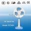 2016 New Trendly Products Erp Stand Fan With Ce And Gs Rohs