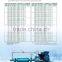 High efficiency NSR Aluminum / Three Lobe Root Air Blower For Different industrial