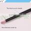 ANY Nail Art Beauty Care Cheap Acrylic Cuticle Cleanning Nail Tool Nail Pusher Pumice                        
                                                                Most Popular