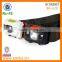SORBO Newest Products Battery Operated Portable LED Camping Lamp Head Light China Manufature
