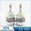 Highest Level Ce Rohs Certified F30 Headlight Wholesale