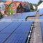 Hot selling Photovoltaic Solar Panel for Wholesales