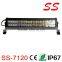 auto body parts cheap led light bars offroad 4x4 light bar drop shipping 4wd led lamp
