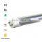 23w rechargeable flexible plastic tube led lights
