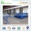 Powder coated metal warehouse fence panels