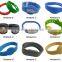Passive High Frequency RFID People Tracking with Classic 1K RFID Wristbands