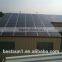 5000w solar pv mounting system/solar panel mounting structure/standing seam roof mounting bracket