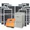 solar and wind energy 3000w