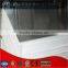 hot rolled galvanized sheet