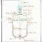 Customized the Reaction Kettle,Chemical Mixing Reactor,mini Chemical Reactor