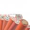 China cheap BTLY  5*50 Mineral power cable Insulated electric cable