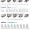 replace Danfoss OMS  OMSS OMSST  OMSW Orbital Motors