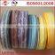 Wholesale nylon straps webbing