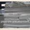 CVC50/50 40*40 110*90 110'' bleached beddding fabric
