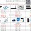 Promotion product case with color cover phone back