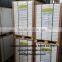 157gsm ~ 250 gsm and 840mm Width Matt Art Paper (Hight Quality)