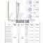 2400 - 5850MHz Directional Base Station Sector Panel Antenna dual band wifi wireless internet antenna