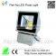 High Lumen CE/RoHS/UL LED Flood Light VS 50W/100W/200W/ 250W HPS Lamps address from china shen zhen LED Flood Light