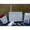 Wireless GSM Home Alarm System