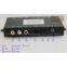 Mobile Car DVB-T Digital TV Tuner Reception Receiver Box system