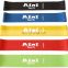 High quality resistance bands non latex ,exercise loop bands,thera band