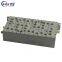 RF Microwave Duplexer / Triplexer