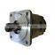 factory direct sale High pressure and high speed hydraulic pump CBGz2