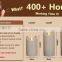 Dancing flame LED candle with USA, EU patent