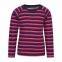 Kids yarn dyed stripe merino thermal underwear merino thermal baselayer for children