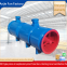 FBDNo7.1/2x37kw mining fan explosion-proof fan local ventilation fan