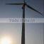 Horizontal Axis Wind Turbinetal