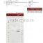 Mold Finest Grade Nitrided Custom Ejector Pin