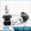 Nice Quality Ce Rohs Certified Sunny Fog Lamp Wholesale