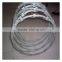 Razor blade barbed wire/razor wire price/razor wire prison fence