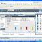 GPS TRACKING SOFTWARE & GPS PLATFORM