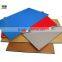 interior wall decoration material panels for covering facades
