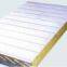 rock wool sandwich panel