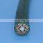 Flexible pendant cable crane cable rubber spreader cable