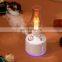 Air Humidifier Small Household Mute Bedroom Office Desktop Car Interior Small Night Light Car Humidifier