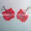 Safety keychain