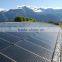 hot sale!!! Solar Flat Panel