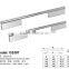 High Quality New Kitchen Cabinet Handles for furniture
