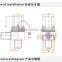 toilet flush solenoid valve faucet flow control safety valve electric valve 24V