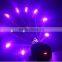 HOT dj disco 5r 200w led scanner light,stage effect scanner light