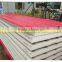 zinc PPGI Galvanized corrugated roofing Steel sheet